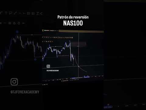 El mejor patrón de entrada sin dudas #trading #tradinghacks #forex #trader #crypto #bitcoin