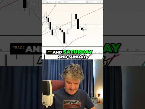 War Boosts Markets? Bitcoin's HUGE Bounce: Trader's Crypto Secrets!