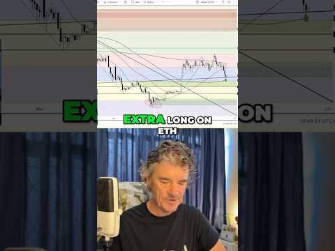 Crypto Trader's Secrets: Bitcoin & ETH Long Positions Revealed!