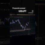 img_135102_proyecciones-trading-tradinghacks-forex-cryp-trader-bitcoin-currencytradingtips.jpg