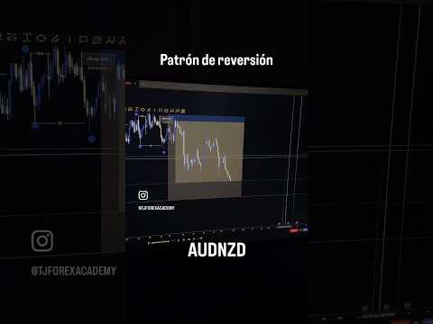 PATRÓN DE REVERSIÓN #trading #tradinghacks #forex #trader #consejosdetradingparahoy #bitcoin #crypto