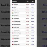 img_135154_30-06-2025-today-all-currency-rate-update-news-update-cryptocurrency-bitcoin.jpg