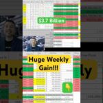 Bitcoin Miners had an amazing week! #bitcoin #bitcoinmining #mining #btc #btcmining img_135180_bitcoin-miners-had-an-amazing-week-bitcoin-bitcoinmining-mining-btc-btcmining.jpg