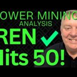 img_135224_iren-achieves-50eh-s-iren-growth-amp-outlook-top-bitcoin-mining-stock-news-today-mara.jpg
