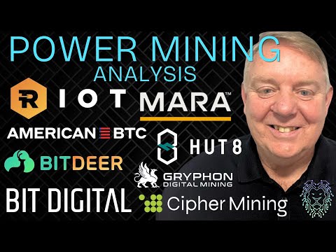 Bitcoin Miners Taking Off | Latest Bitcoin Mining Stock News | Top Bitcoin Mining Stocks to Watch