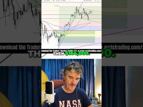 Crypto Trader's Bold Bitcoin & Ethereum Long Position Strategy!