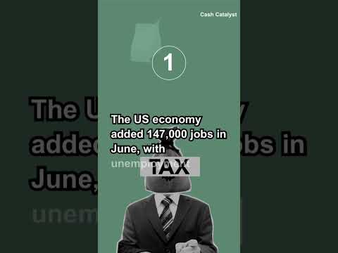 US Job Growth Tensions| #usa #tariffs #jobs #shorts #economy #makemoney #crypto #trading #ai #ai