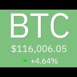 BITCOIN! Altcoins? GPU Mining PoW DEAD? img_135742_bitcoin-altcoins-gpu-mining-pow-dead.jpg