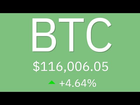 BITCOIN! Altcoins? GPU Mining PoW DEAD?