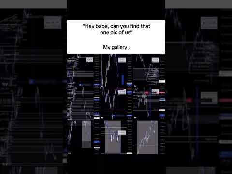 You are not a traders if your gallery doesn't like this #trading #trader #bitcoin #shorts