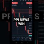 img_136046_ppi-news-win-foryou-trading-views-forex-forextrading-viralvideo-bitcoin-result-shorts.jpg