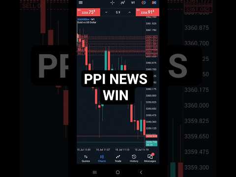 PPI news win #foryou #trading #views #forex #forextrading #viralvideo #bitcoin #result #shorts
