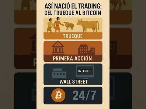 Así nació el trading: del trueque al Bitcoin" La historia del trading #sabiasque  #datohistorico