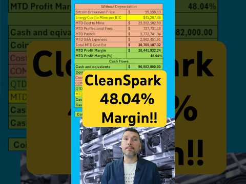 CleanSpark profit margin at 48% #crypto #cryptocurrency #mining #bitcoin #bitcoinmining