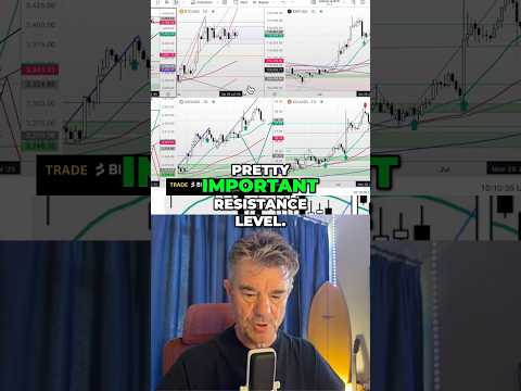 Bitcoin and Ethereum: Price Targets and Smart Crypto Trading Strategies