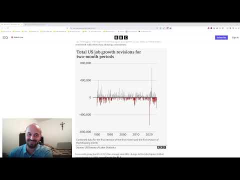(08/07) Major Warning Signs: Jobs, Interest Rates, Gold, Silver, and Bitcoin. Watch at 2X Speed.