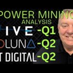 img_137081_bit-digital-soluna-amp-hive-earnings-analysis-top-bitcoin-mining-news-now-btbt-slnh-amp-hive.jpg