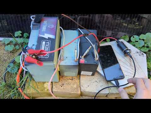 What I learned about solar power while mining Bitcoin 