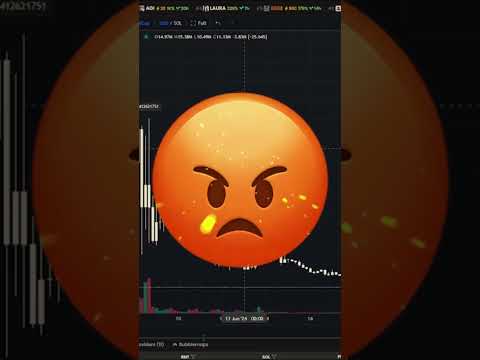 Andrew Tate SCAM memecoin?