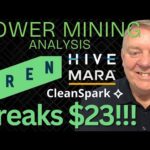 img_137336_iren-hitting-new-highs-hive-crosses-16-ehs-latest-bitcoin-mining-stock-news-mara-news.jpg