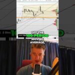 img_137380_market-shifts-gold-bitcoin-silver-amp-copper-update.jpg