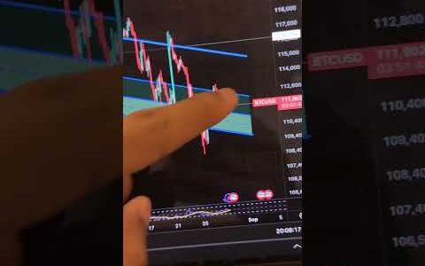 BITCOIN NEEDS TO HOLD SUPPORT #BITCOIN #btc #bitcoinnews #crypto #cryptonews #cryptotrading