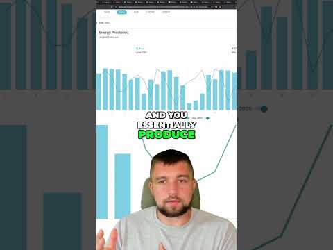 Bitcoin Mining with Solar Power: Future is Home-Based #shorts
