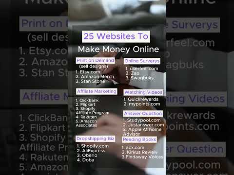 make money online #fyp #money #online #earnmoneyonline #work #youtube #god #fuuny #jesus #most #new