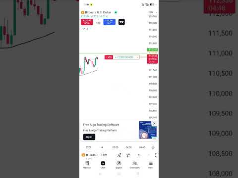 Bitcoin Live Trading With 17900 USD Profit Running In Paper Trade #stockmarket #trading