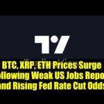 img_137742_btc-xrp-eth-prices-surge-following-weak-us-jobs-report-and-rising-fed-rate-cut-odds.jpg