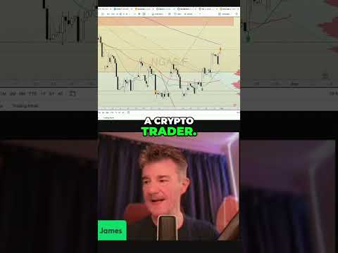 Energy, Gold, AI, Crypto: The Ultimate Trader's Playbook!