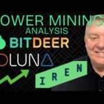 img_137920_iren-insider-selling-latest-bitcoin-mining-amp-hpc-stock-news-bitdeer-amp-soluna-news-btc-news.jpg