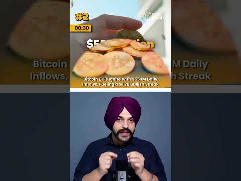 today news #bitcoin #motivation #news #cryptocurrency #cryptocurrency #crypto #public #shorts #viral