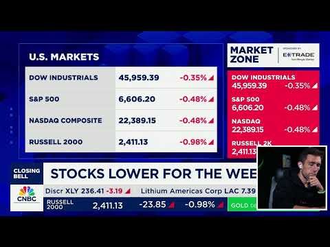 Stocks, Trump, Bitcoin, Shutdown, Jobs | The Meet Kevin Report 9-25-2025