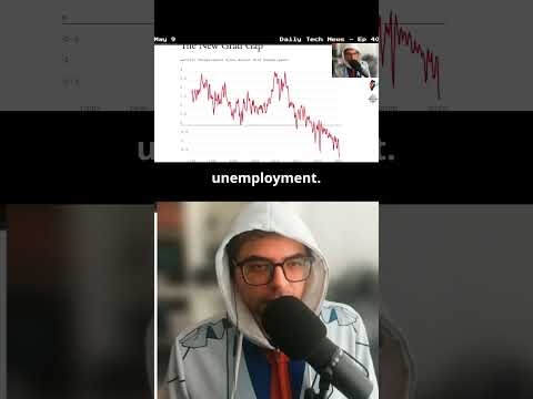 AI makes you do more work while taking graduates jobs