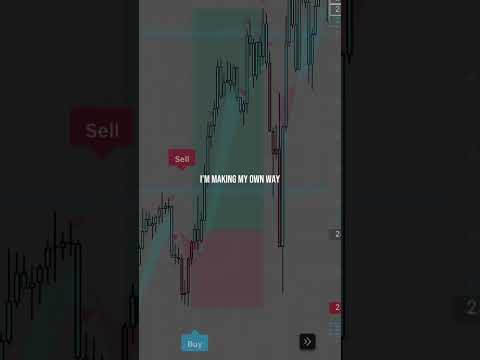 I’ll never stop #tradingview #forex #bitcoin #crypto #gold