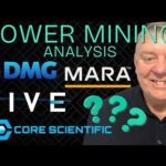 img_138531_top-bitcoin-mining-amp-hpc-stocks-now-latest-bitcoin-mining-stock-news-dmg-hive-mara-amp-corz.jpg
