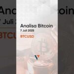 img_138585_analisa-dan-strategi-trading-btcusd-7-juli-2025-btcusd-bitcointrading-crypto.jpg