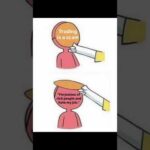 img_138802_trading-is-scam-trading-trader-crypto-bitcoin-shorts.jpg