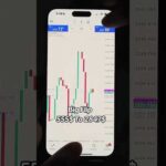 img_138915_forextrading-bitcoin-forex-tradesetup-forexlifestyle-foryou-viral.jpg
