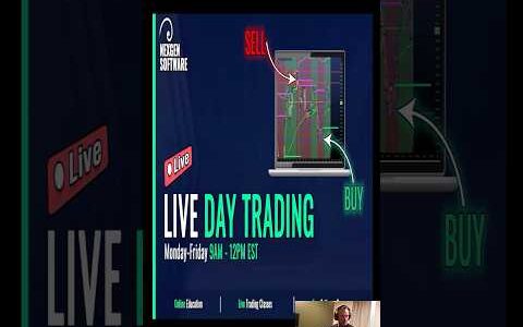 Nearly 30 years of teaching traders to win