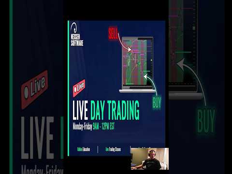 Nearly 30 years of teaching traders to win