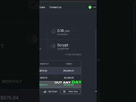 Crypto Mining Risks: Don't Buy Dogecoin Miner Too Late! #shorts