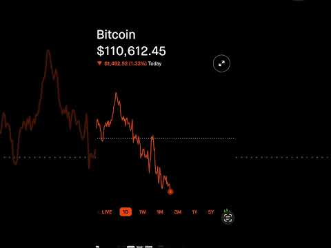 BITCOIN GLOBAL CRYPTO SCAM FED SEIZED $15B