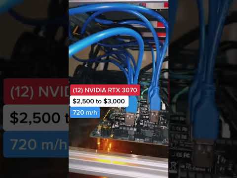 BITCOIN MINING MACHINES #btcmoneymaker #bitcoinmining #earnbitcoin #cryptocurrencymining