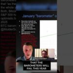 img_139254_jobs-report-bearish-signal-bitcoin-crypto-markets.jpg