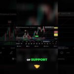 💥 Analisis Bitcoin 📊 Level support utama & strategi trading 🚀💰 img_139509_analisis-bitcoin-level-support-utama-amp-strategi-trading.jpg