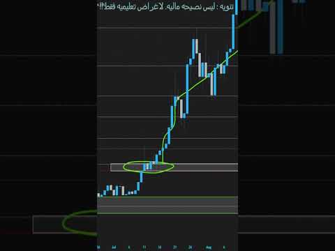 #عملات_رقمية #اسهم #تداول #crypto #bitcoin #trading #اكسبلور #cryptocurrency #استثمار #news