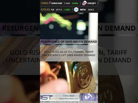 Bitcoin ETFs Bleed $2B & Tech Firms Slash Jobs - Nov 07, 2025