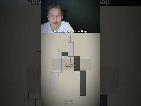 Así aumente mi winrate. #ict #trading #smc #forex #trader #dinero #bitcoin #smc #futuros